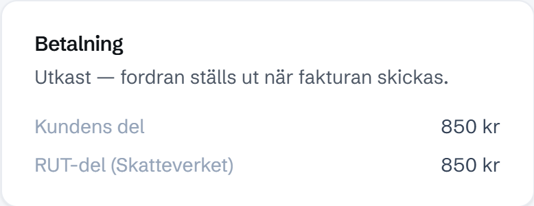 Betalning: Utkast — fordran ställs ut när fakturan skickas. Kundens del 850 kr · RUT-del (Skatteverket) 850 kr